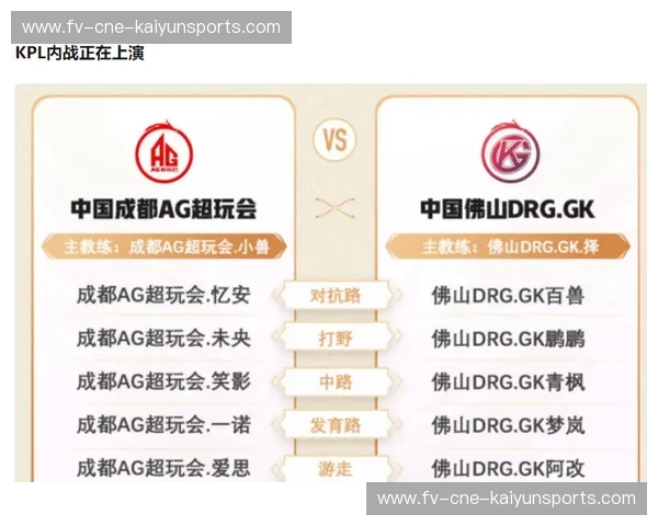 KPL赛区对比分析